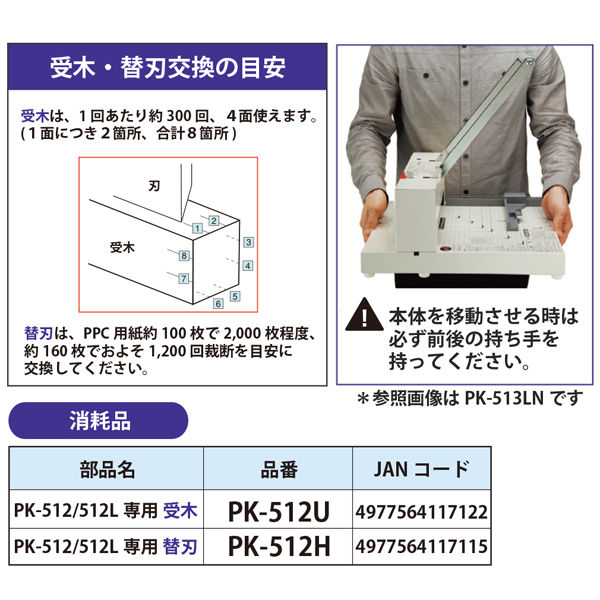 プラス 断裁機受木 PK-512U （直送品） - アスクル