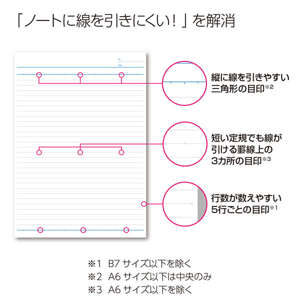 コクヨ キャンパスノート A5 50枚 A罫7mm 10冊 ノ-105AN - アスクル