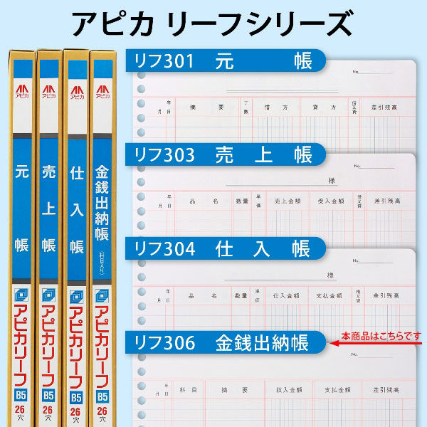 日本ノート 帳簿リーフ B5 金銭出納帳 リフ306 1セット（300枚：100枚入×3冊） - アスクル