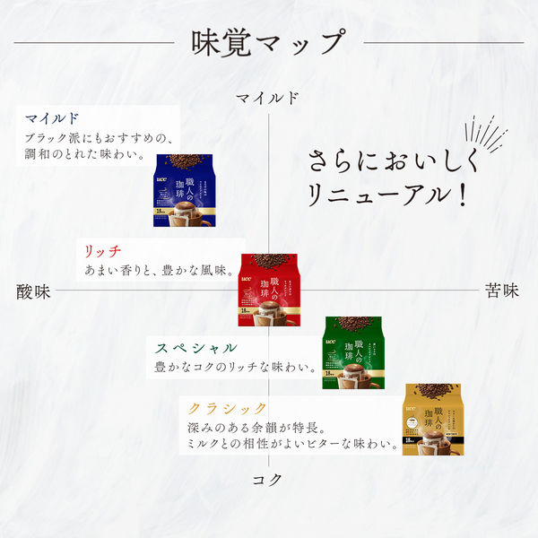 UCC ワンドリップコーヒー あまい香りのリッチブレンド 480杯分 訳あり)UCC 職人の珈琲 ワンドリップコーヒー あまい香りの