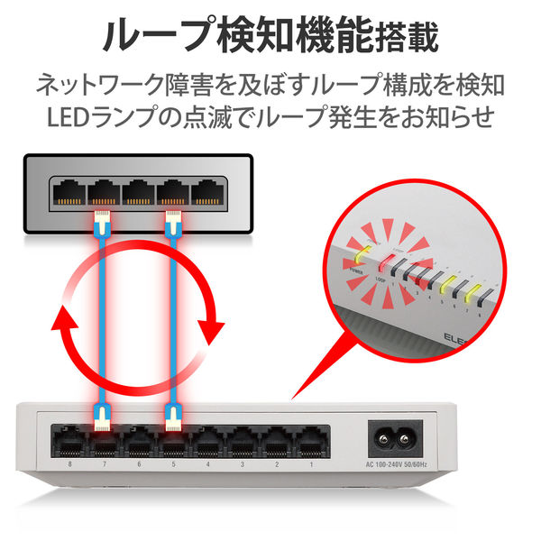 スイッチングハブ 8ポート ギガ LANハブ 磁石付 電源内蔵 ループ