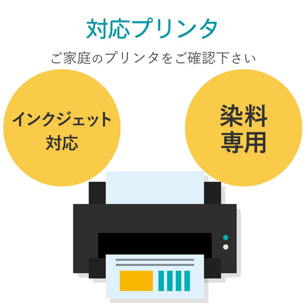 エレコム 耐水フォトシール インクジェット 耐水光沢フィルム