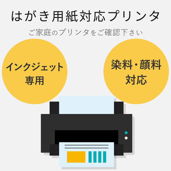 エレコム 料金別納ハガキ スーパーファイン紙(100枚入) EJH