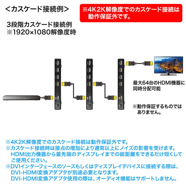 サンワサプライ 4K2K対応HDMI分配器(4分配) VGA-UHDSP4 1個 - アスクル