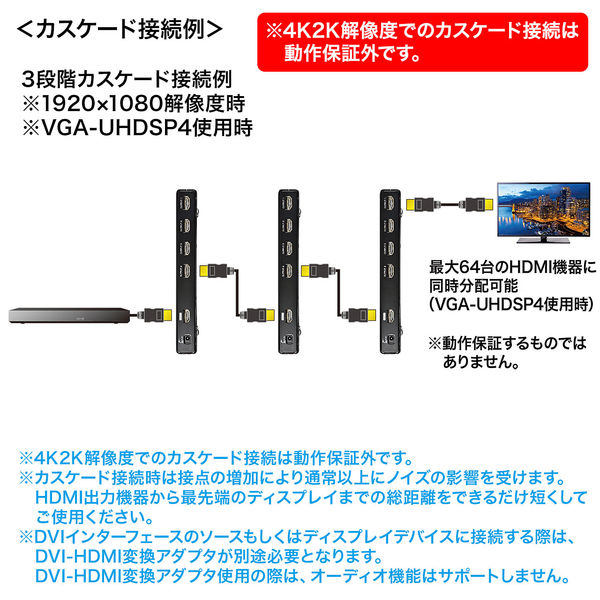 サンワサプライ 4K2K対応HDMI分配器(8分配) VGA-UHDSP8 1個 - アスクル