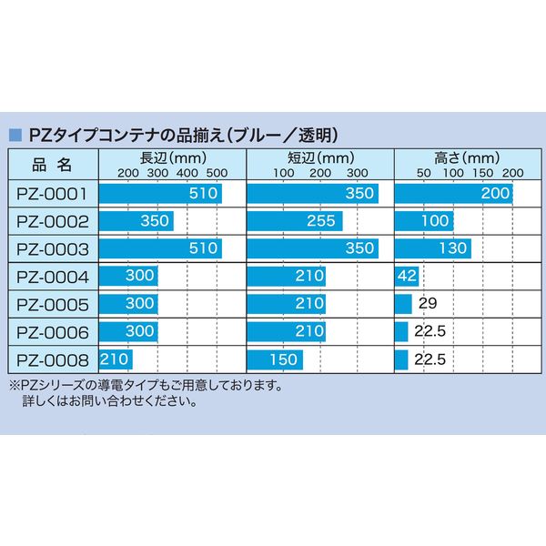 【8/19購入予定】とんみ様✳️専用ページ ZXS-LTME-(1)｜テルワールド（NTT中古ビジネスフォン販売店）