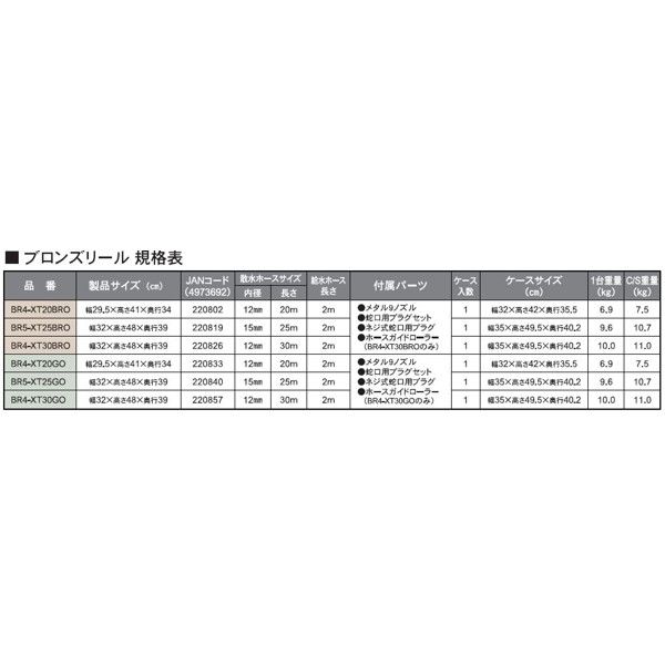 ブロンズリール20m グリーン BR4-XT20GO 三洋化成（直送品）