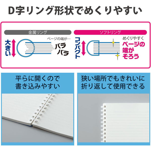 コクヨ ソフトリングノート B罫(中横罫) A5(3号) 80枚 透明 ス