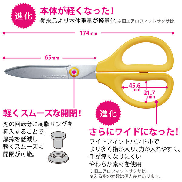 コクヨ ハサミ<サクサ>（グルーレス刃） 刃渡り65mm 黄 ハサ-P280Y 1