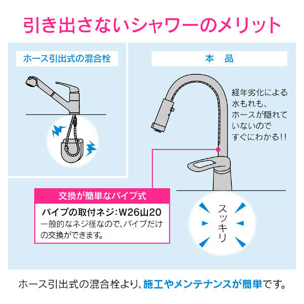 ガオナ シングルレバー混合栓 キッチン用 （台付 スワンムーブ