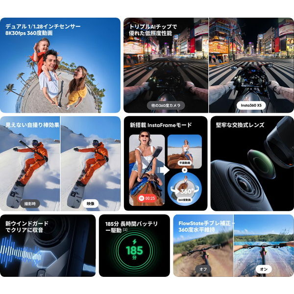 Shenzhen Arashi Vision Insta360 360度アクションカメラ X5