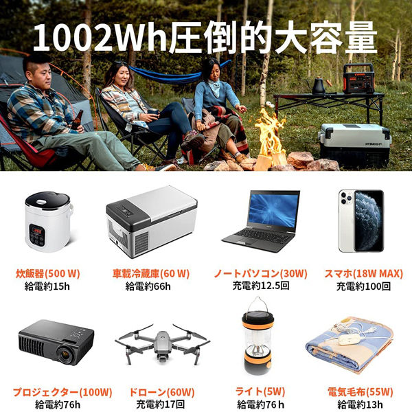 ポータブル電源　蓄電池　充電器　1002Wh容量　ポータブル電源1000　PTB101　1台　Jackery