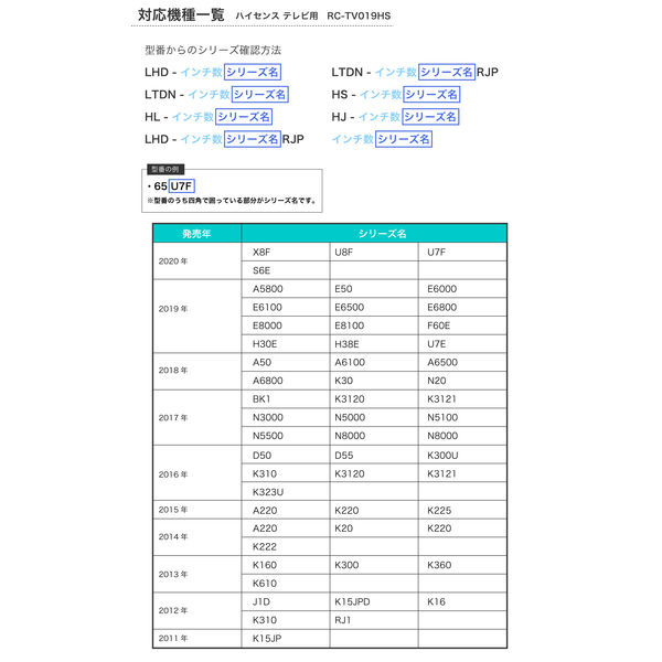 朝日電器 テレビリモコン　ハイセンス用 RC-TV019HS 1個