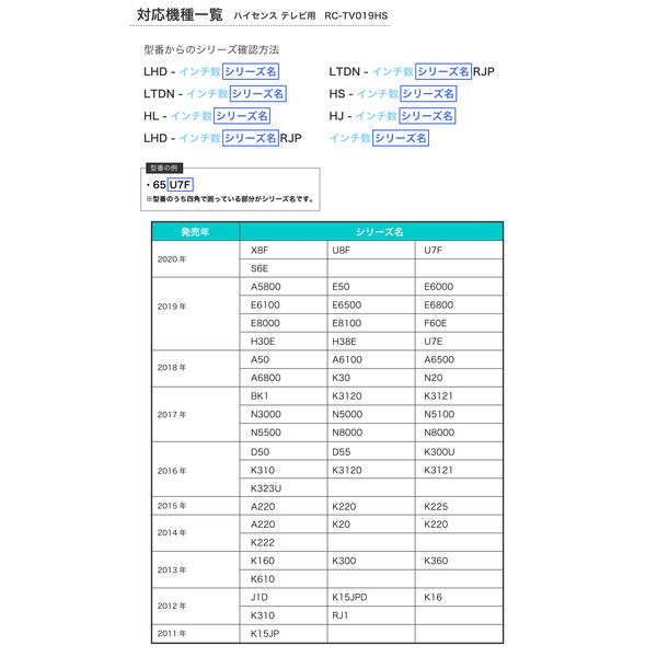 ELPA RC-TV009SH テレビ リモコン - テレビ