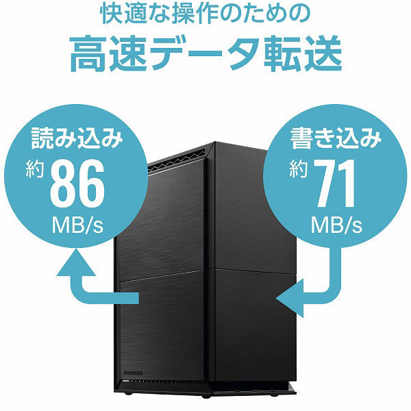 ネットワーク接続ハードディスク（NAS） 2ドライブモデル