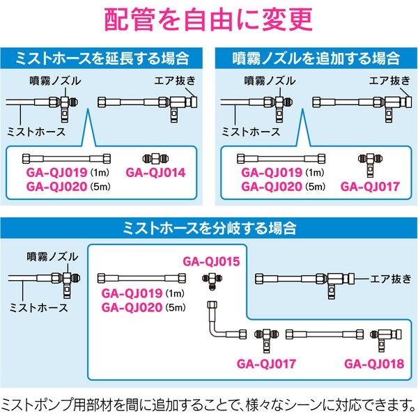 カクダイ ガオナ 止水キャップ 噴霧セット用 GA-QJ016 1個（直送品