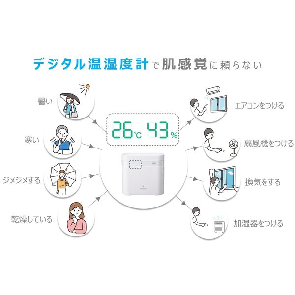 マクセル（Maxell） オゾン除菌消臭器「オゾネオエアロ+」 MXAP