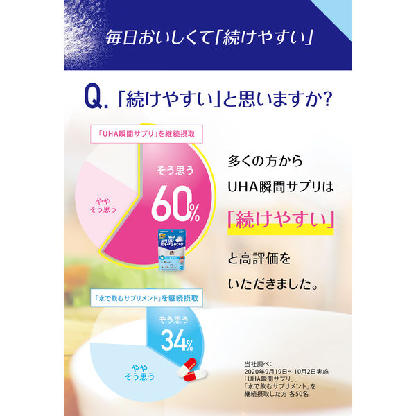 UHA味覚糖 機能性表示食品瞬間サプリ血糖ケア ３０日分 1袋