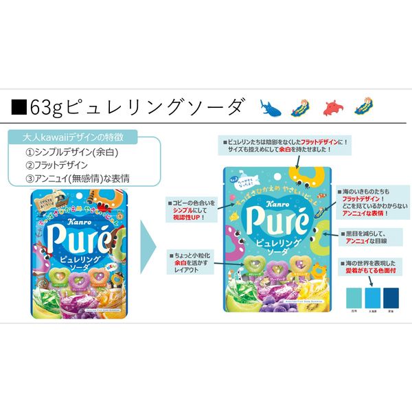 カンロ ピュレリングソーダ 6袋 グミ お菓子