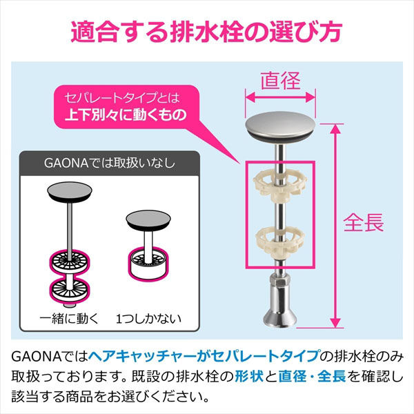 ガオナ 洗面用排水栓 洗面化粧台 直径43mm×全長142mm