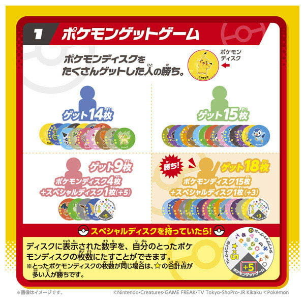 トミー 「'98年末主力商品カタログ」玩具 資料 ポケモン初代 最終値下げ 最終値下げ ポケモン 最強シール烈伝 初代 絶版 新品未開封 30