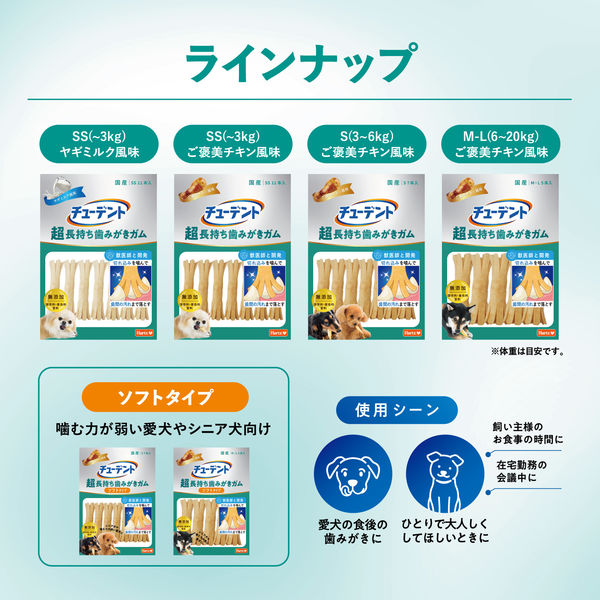 食糧補充　Foil　4枚セット　日本語版 食糧補充 Foil 4枚セット 日本語版
