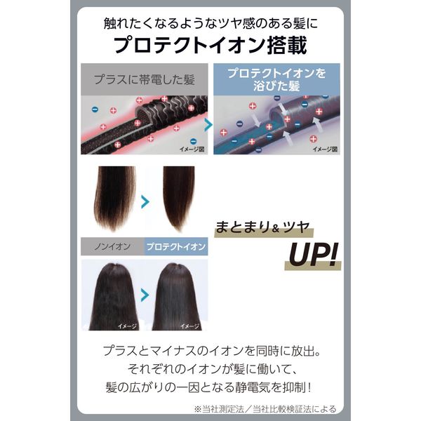 ドライヤー プロテクトイオン 大風速 冷温風 速乾 コード長1.7m