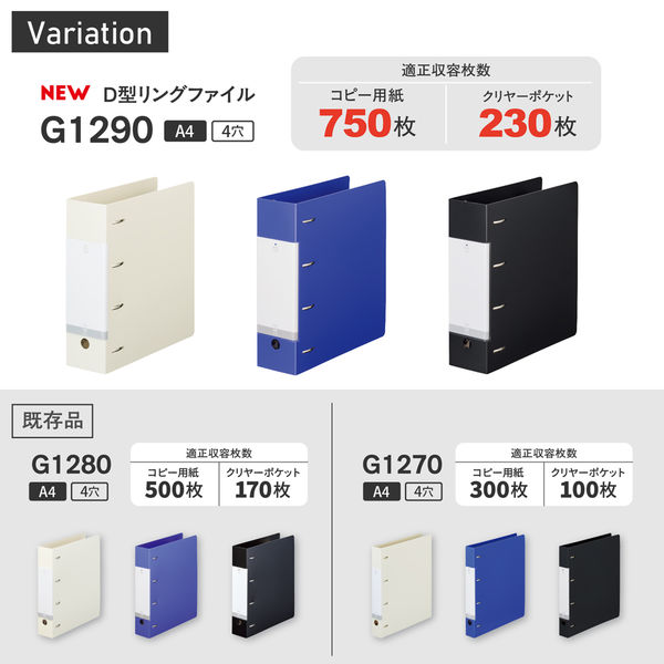 リヒトラブ リクエスト D型リングファイル 4穴 A4 青 コピー用紙750枚