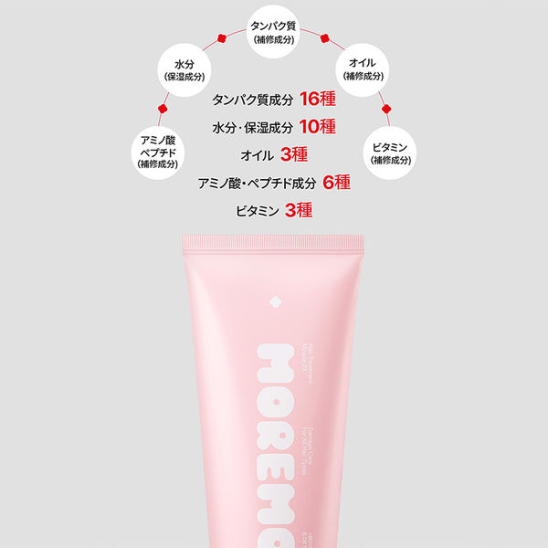 moremo（モレモ） ヘアトリートメント ミラクル2X 180ml ワンダー