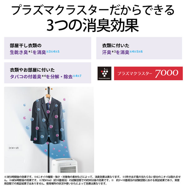 シャープ(Sharp) 衣類乾燥除湿機 コンプレッサー式 CVL180W 1 シャープ(Sharp) 衣類乾燥除湿機 コンプレッサー式 CVL180W 1