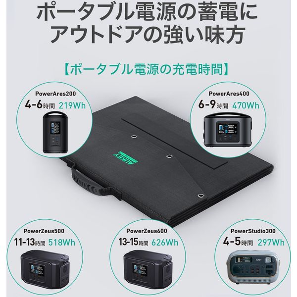 AUKEY(オーキー) 折りたたみ式 ソーラーパネル Power Helio Y100 (100W) SP-GP10-BK（直送品）