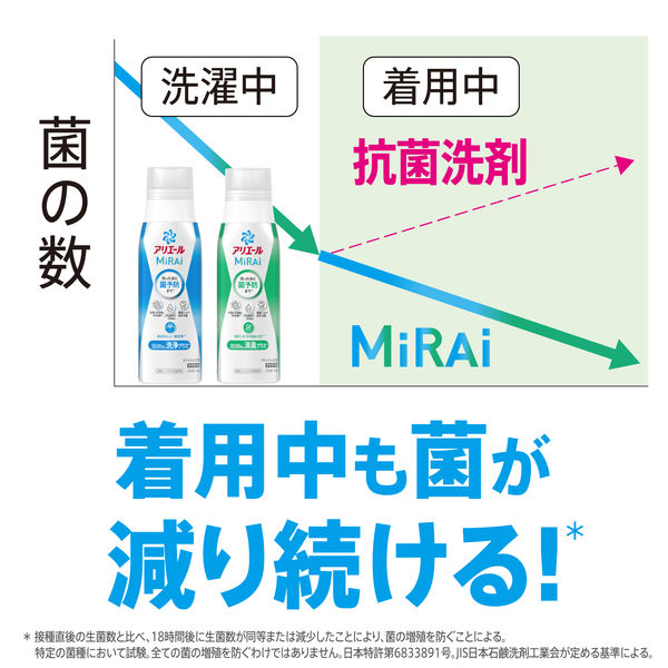 洗濯洗剤　アリエールミライ　510g　菌予防洗剤　濃縮コンパクトタイプ　21本 楽天市場】アリエール ミライ MiRAi 洗濯 洗剤 液体 本体 510ml