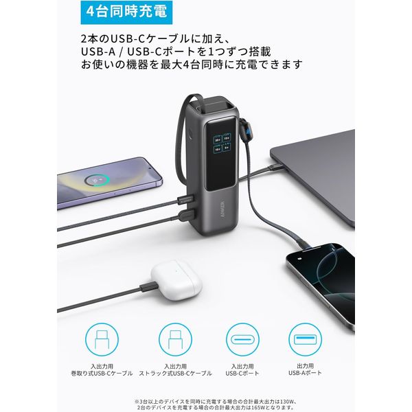 Anker Power Bank(25000mAh BuiltーIn&巻取り式USBーC) A1695N11 1本