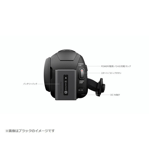 ソニー デジタル4KビデオカメラFDR-AX45A 液晶保護フィルム