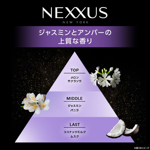★未開栓★ トリートメント ネオスラネオプレックス 詰め替え用 1000mL ネクサス ケラフィックスリペア トリートメント つめかえ用 320g
