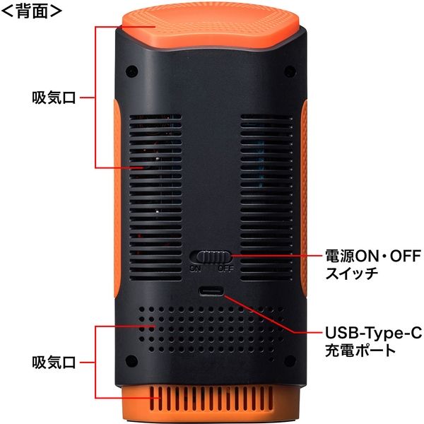サンワサプライ PM2.5測定器 CHE-PM25 1個 - アスクル サンワサプライ PM2.5測定器 CHE-PM25 1個 - アスクル
