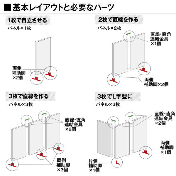 トーカイスクリーン ブラックフレームパーティション 全面×ラダー