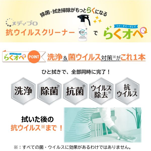 メディプロ 抗ウイルスクリーナー | 製品情報 | ライオン