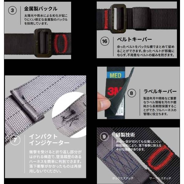 墜落制止用器具】 スリーエム ジャパン 3M プロテクタ フルハーネス 一