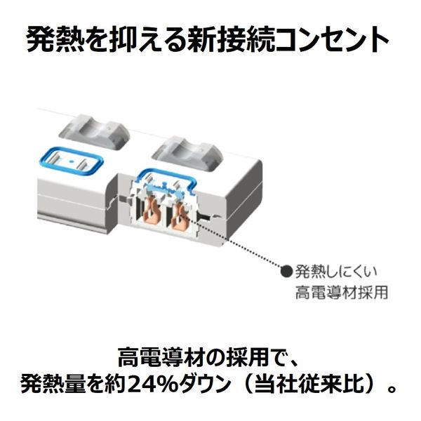 延長コード 電源タップ 1m 4個口 ザ・タップZ（ACアダプター対応