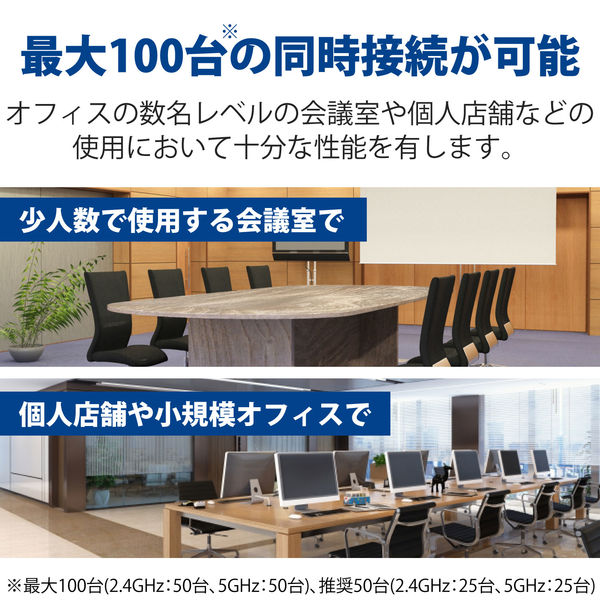 Wi-Fi 6 1201+574Mbps無線アクセスポイント WAB-S1775 スマート Wi-Fi 6 1201+574Mbps スタンダードモデル 無線