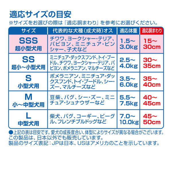 マナーウェア 男の子用 SSSサイズ 超小型犬用 52枚 ペット用 ユニ