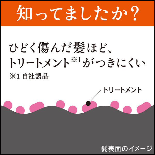 エッセンシャル　しっとりツヤ髪　キューティクル　エッセンス　250ｍｌ　花王