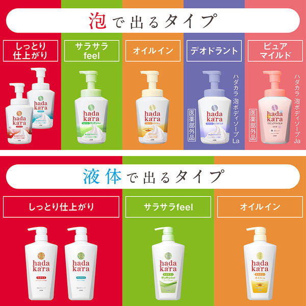 ハダカラ（hadakara）ボディソープ 清潔感のあるリッチソープの