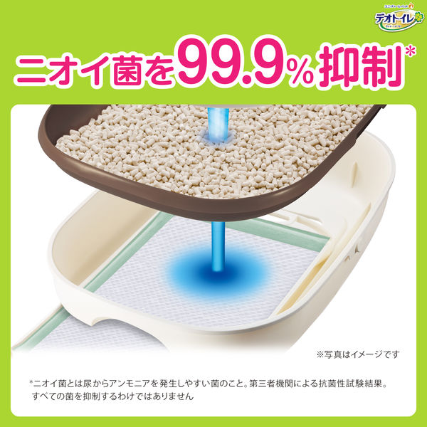 デオトイレ １週間消臭・抗菌シート 10枚×6袋 猫砂 ユニ・チャーム 