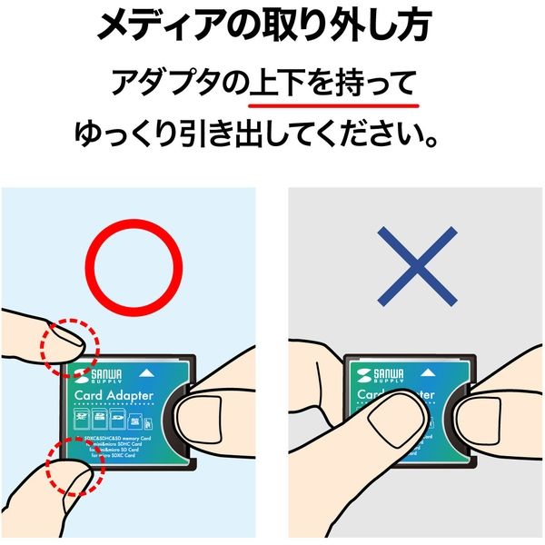 サンワサプライ SDXC用CF変換アダプタ ADR-SDCF1N 1個 - アスクル