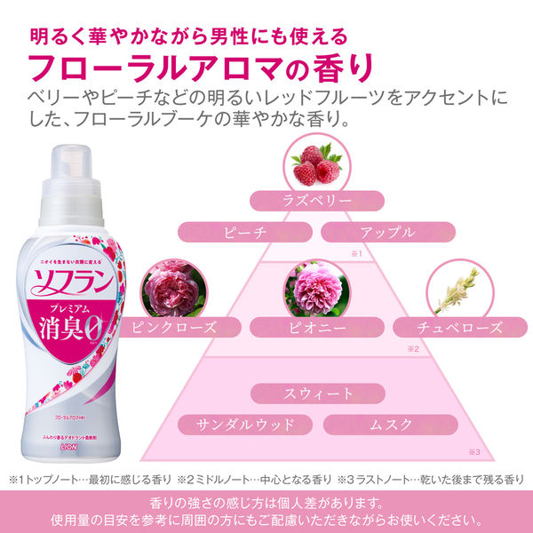 ソフラン プレミアム消臭 フローラルアロマの香り 詰め替え 420ml 1