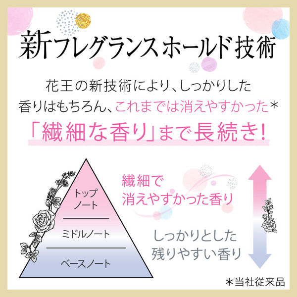 フレアフレグランス ベルベットフラワー 詰め替え 400mL 1セット（2個入） 柔軟剤 花王