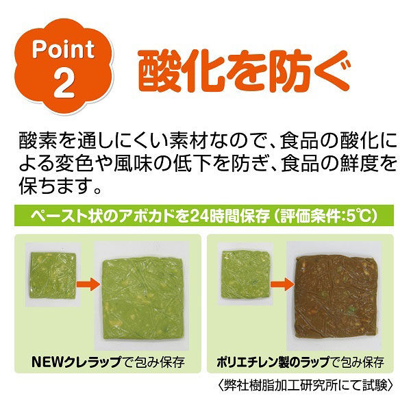 NEWクレラップ ミニ 22cm×20m 電子レンジ・冷凍可 1セット（1本
