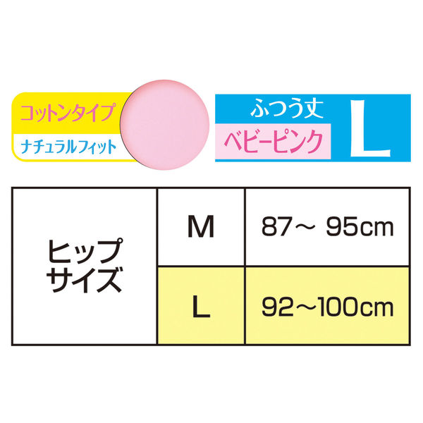 サニタリーショーツ ソフィ 極ぴたFITナチュラルフィット ベビーピンク